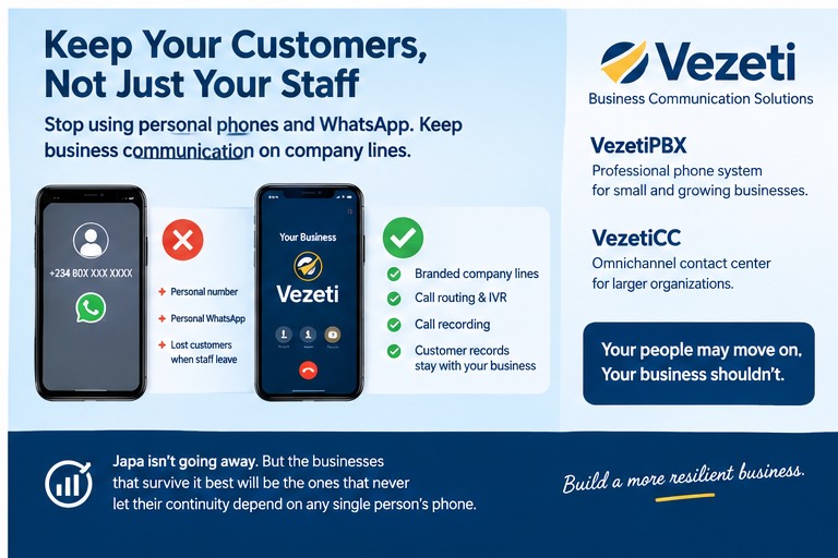 Comparison of a personal phone and WhatsApp number that leaves with staff versus a branded Vezeti company line with call routing, IVR, call recording and customer records that stay with the business